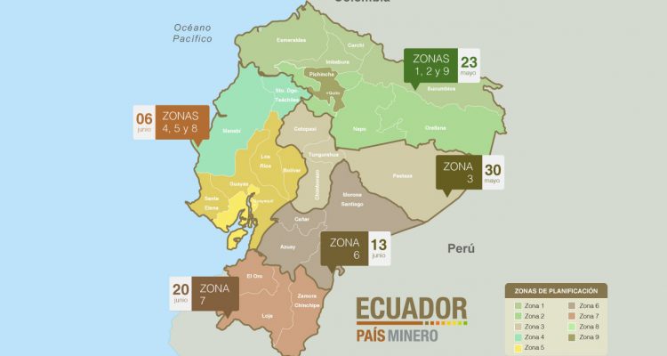 Ecuador y Oro